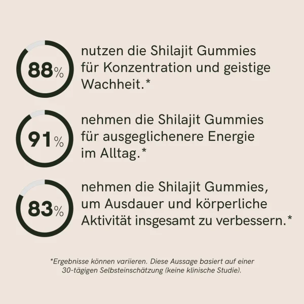 shilajit-gummies-DE_04_1206x shilajit-gummies-DE_04_1206x